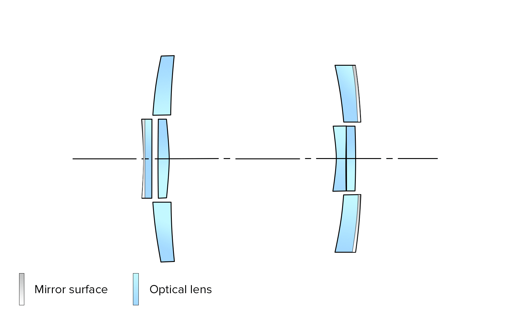 szx_400_constr.png